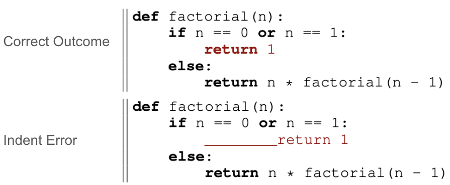 Copilot Arena filetype distribution